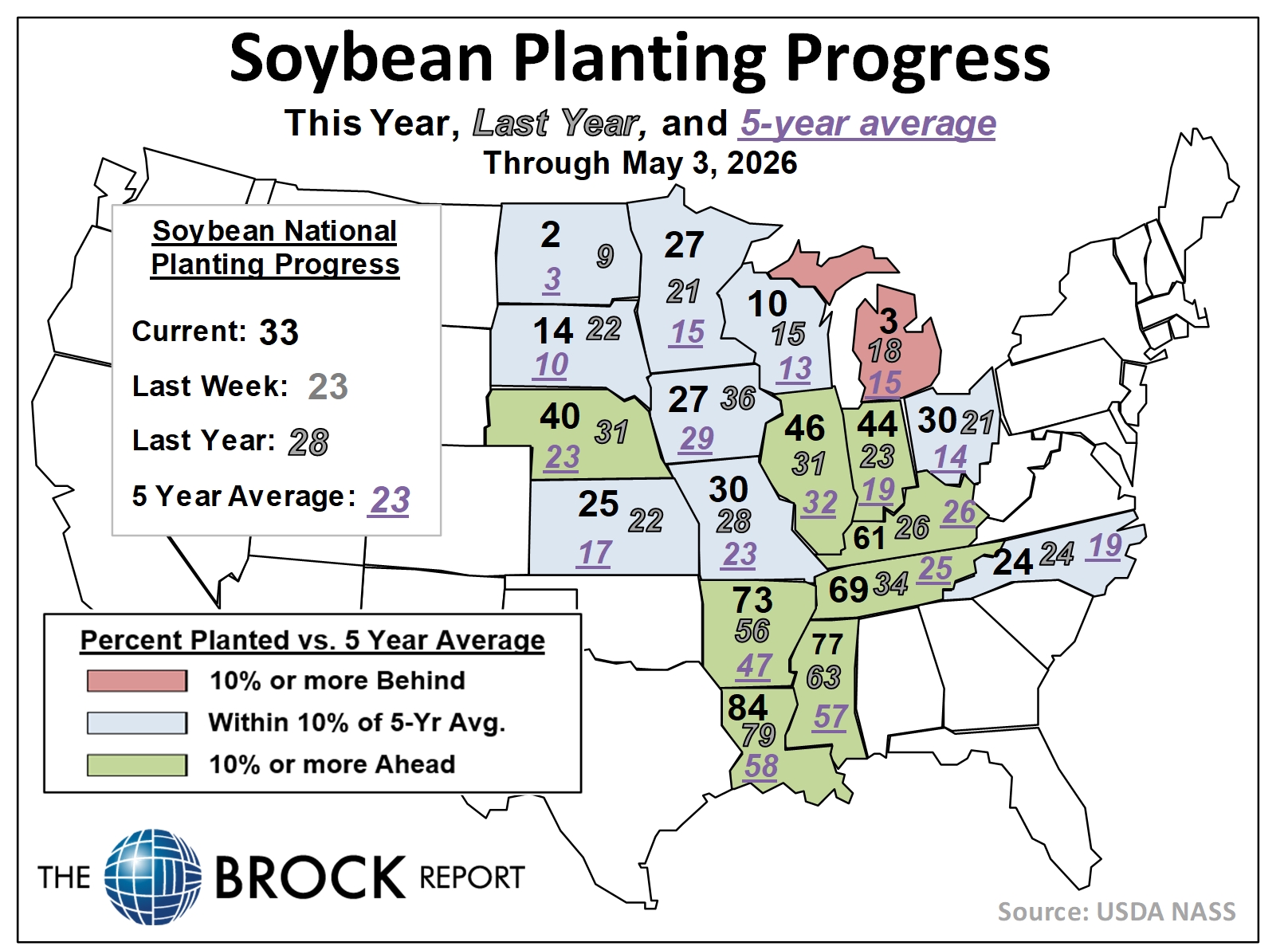 Crop Progress 5 4 2026 The Brock Report Soybean Planting Progress Map 